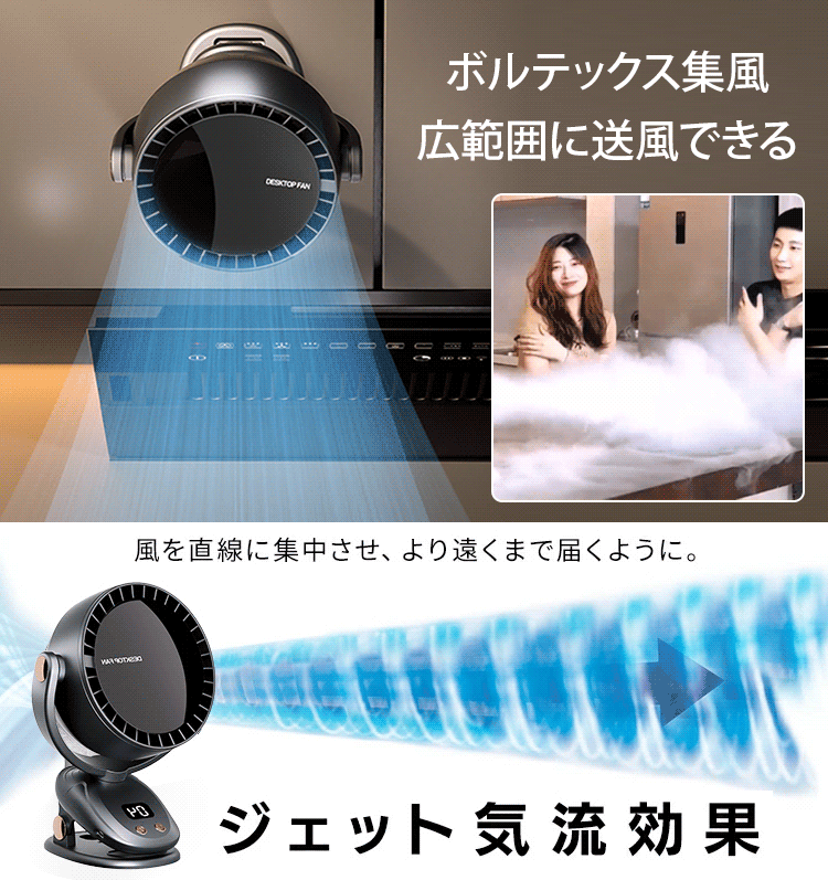 多機能首振り扇風機