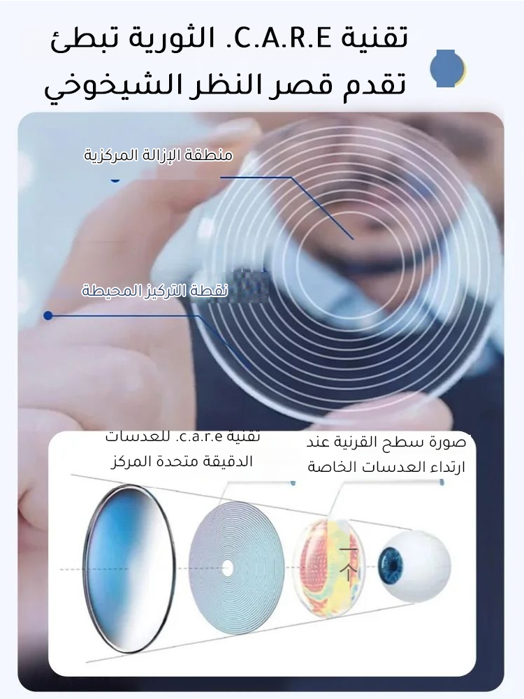  نظارة ألمانية ذكية بضبط تلقائي للعدسات | رؤية واضحة للقريب والبعيد ✨ اشتري 1 واحصل على 1 مجاناً 