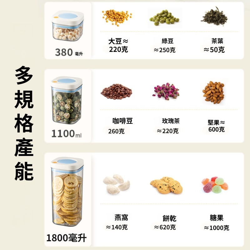 可堆疊不翻倒真空密封罐罐頭食品儲物罐超級密封加厚矽膠圈儲糧防水儲物罐壓封罐簡約