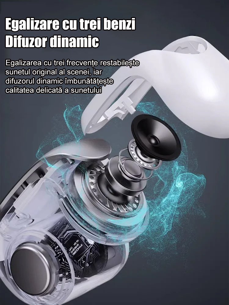 Căști sport Bluetooth deschise de mare succes