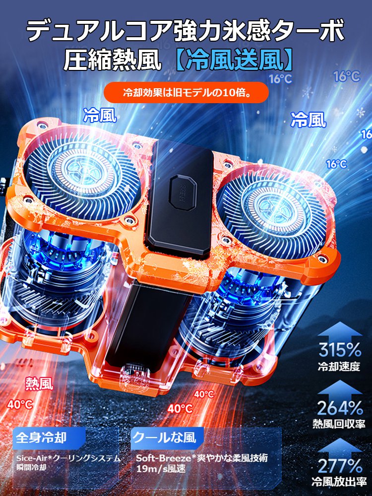 ダブルファン腰掛け冷風機