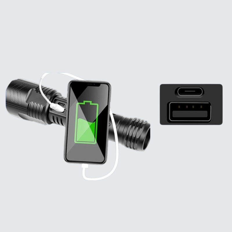 伸縮P90強光手電筒P70手電筒強光變焦COB側燈遠射多功能戶外照明燈