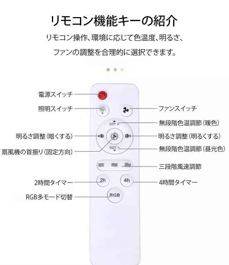 翻译件-四头风扇一体折叠吊灯-1245761_29.jpg