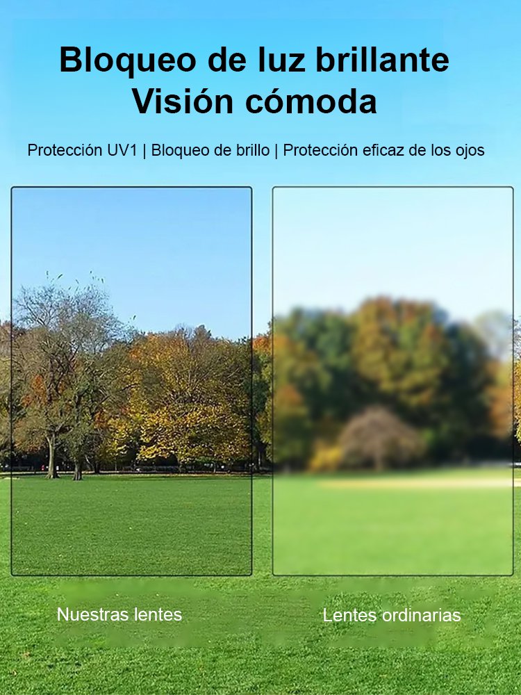 Automatic zoom blue light blocking reading glasses