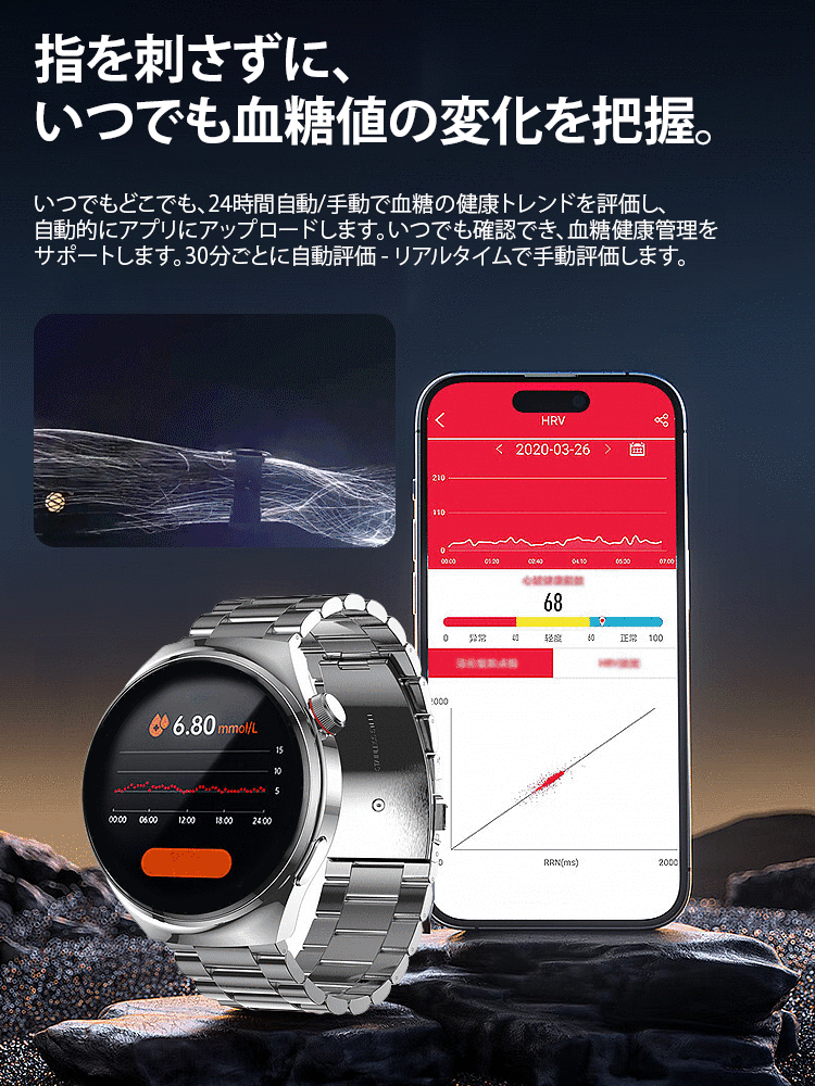 スチールバンドWatch4 Pro血糖測定スマートウォッチ