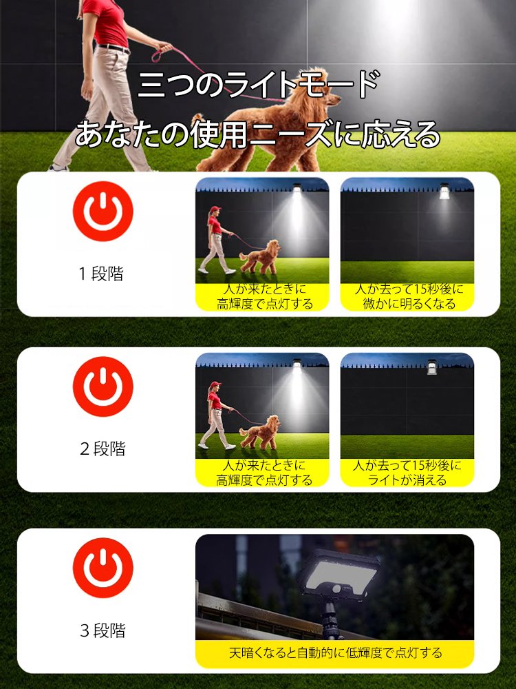 くねくね三脚付きソーラーセンサーライト