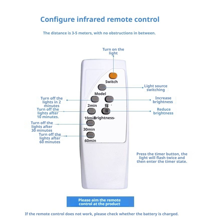 省エネ設計のベッドサイドランプ