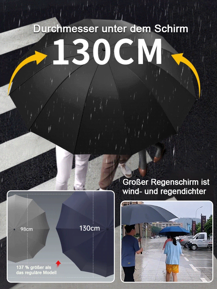 【1,3 m sturmfeste 12-Rippen】vollautomatischer Vinyl-Sonnen- und Regen-Schirm