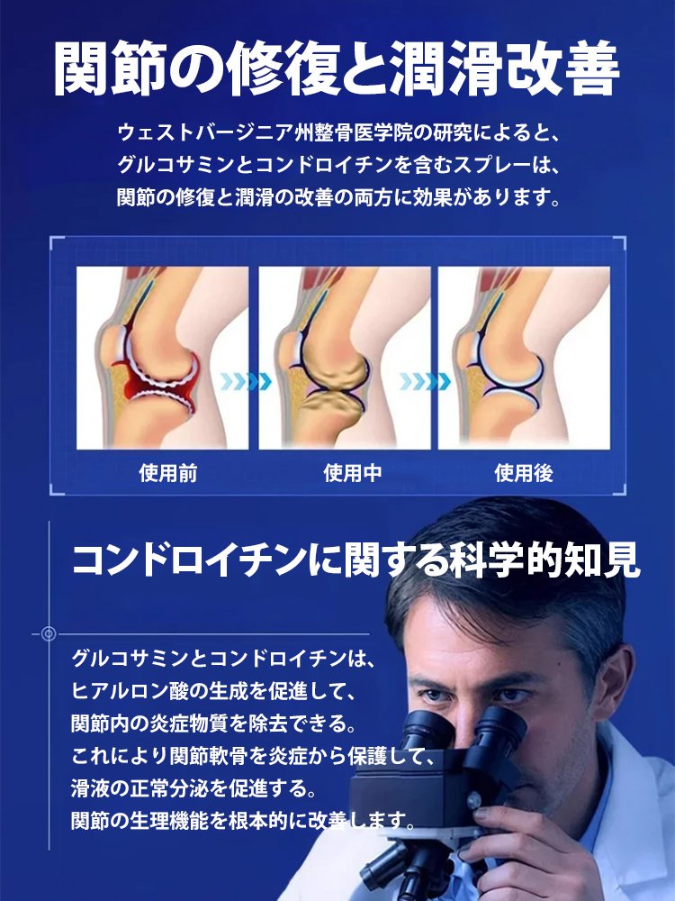 グルコサミンコンドロイチンパッチ