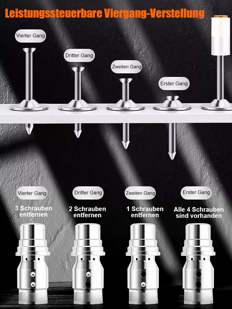 Leise Bauwerkzeuge – 18 kostenloser Versand