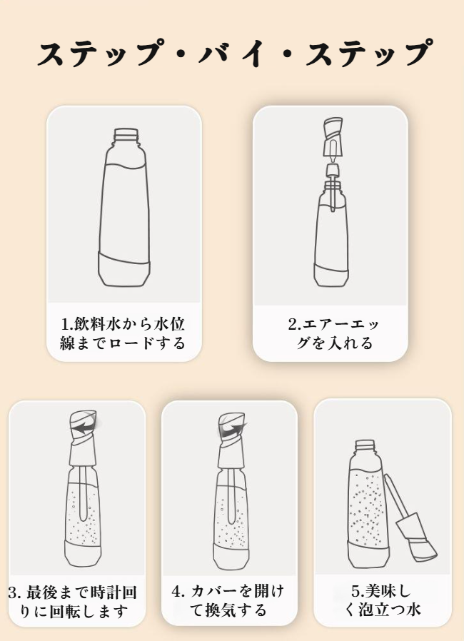 炭酸飲料マシンで手作りドリンクを楽しむ