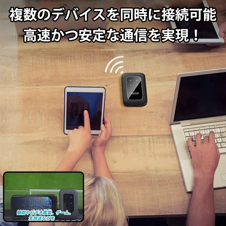 持ち運び可能なモバイルルーター フルネットコム モバイルWifiルーター