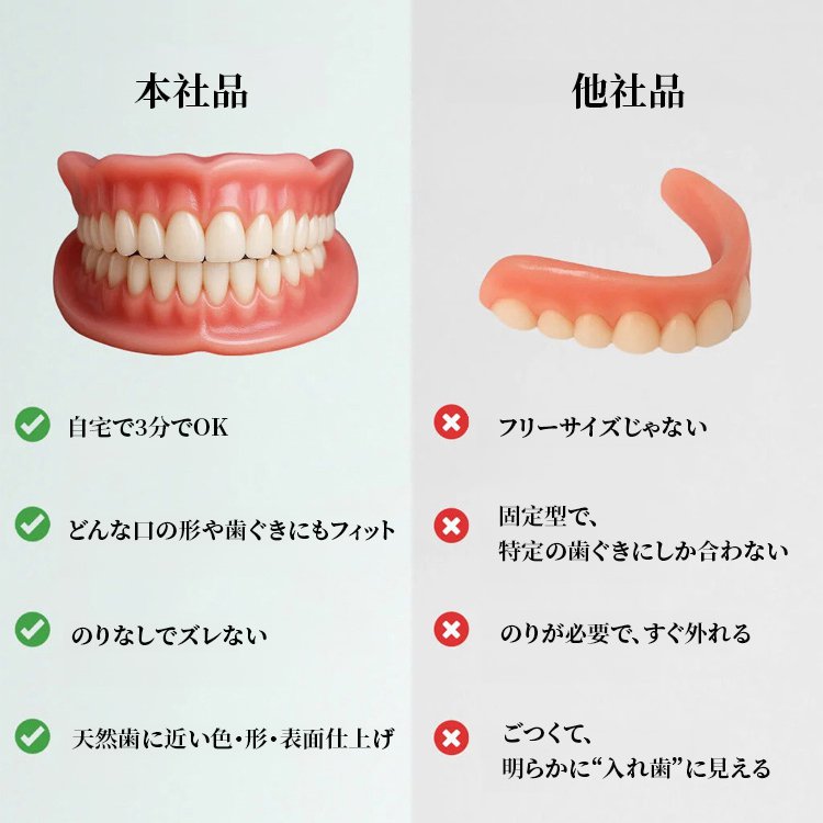 【3イン1】入れ歯セット、7日間無料試着。