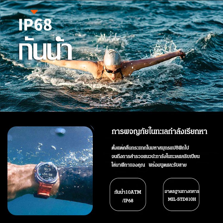 สมาร์ทวอทช์รุ่นใหม่พร้อมโทรผ่านบลูทูธ