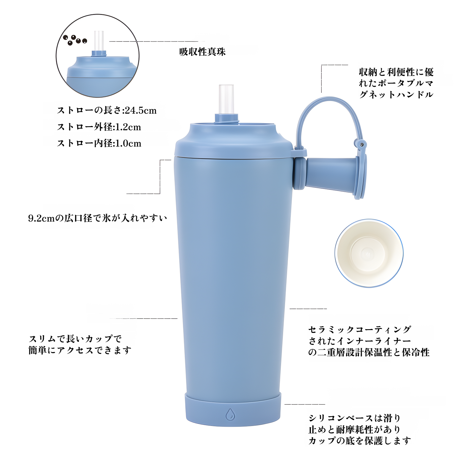 母の日ギフトにぴったりのラッピング例