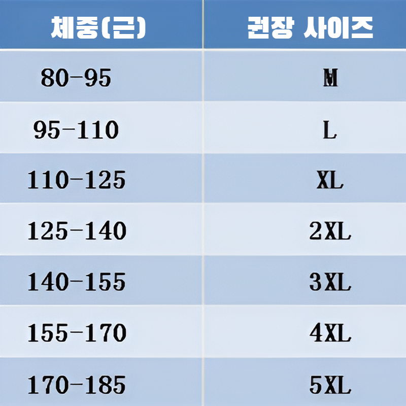 남자 반팔티셔츠 남자 반팔 캐주얼 패션 반팔