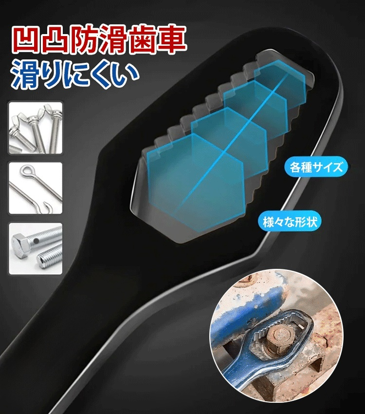 多機能レンチ