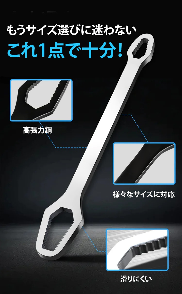 持ちやすいグリップの多機能レンチ