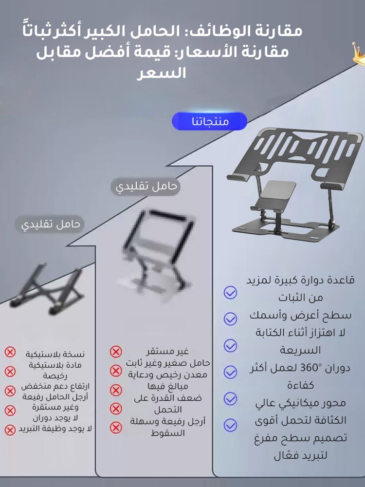 [تصميم 2 في 1] حامل فولاذي كربوني قابل للتعديل