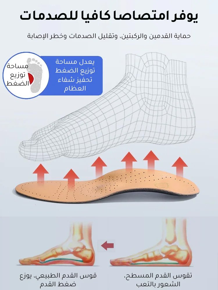 【تصحيح الوضعية】صندل نسائي بكعب عالي ومقاوم للماء بعلوي مجوف