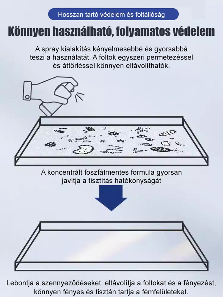 【Gyors rozsdaeltávolítás】Erős acél rozsdaeltávolító