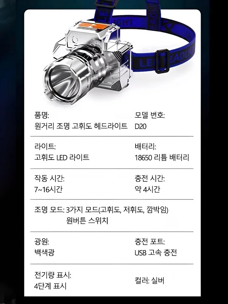 원거리 조명 고휘도 헤드라이트 