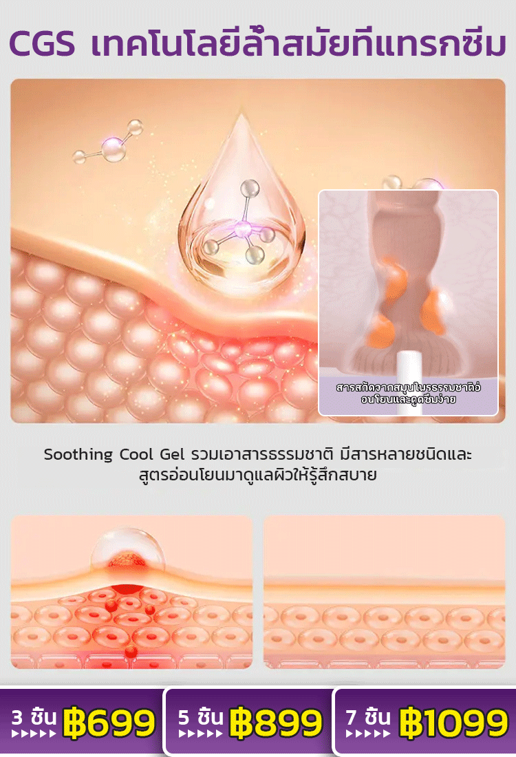 【ผลิตภัณฑ์ใหม่】ครีมรักษาริดสีดวงทวารภายใน ภายนอกและแบบผสม