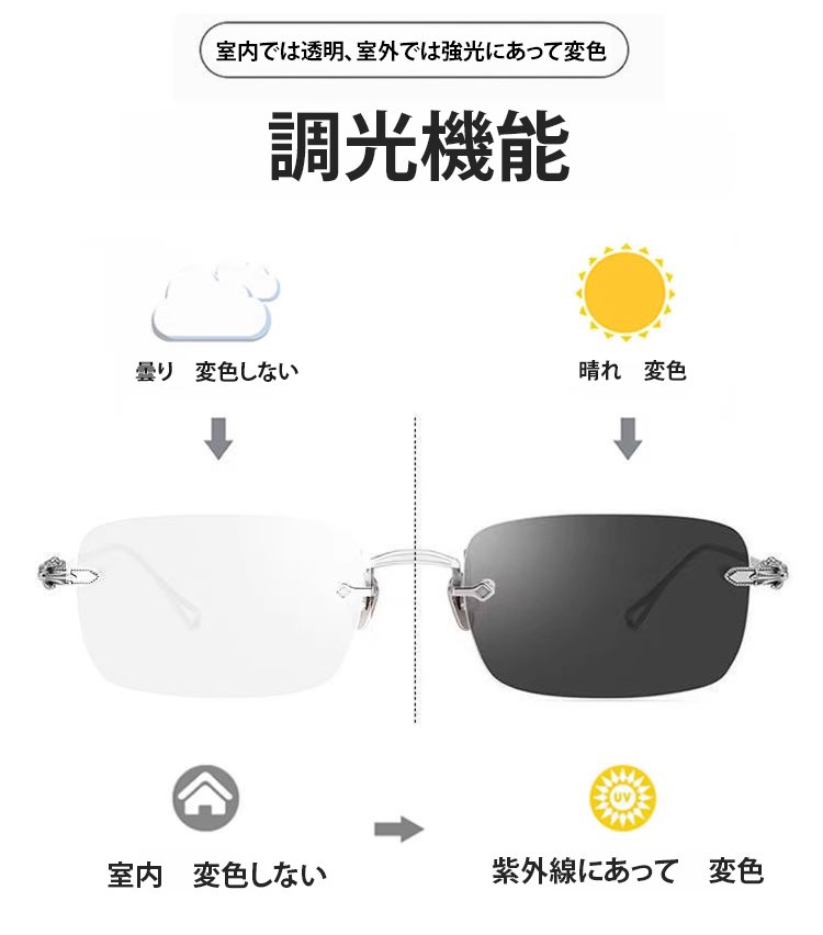 ズーム機能が分かる老眼鏡の詳細写真