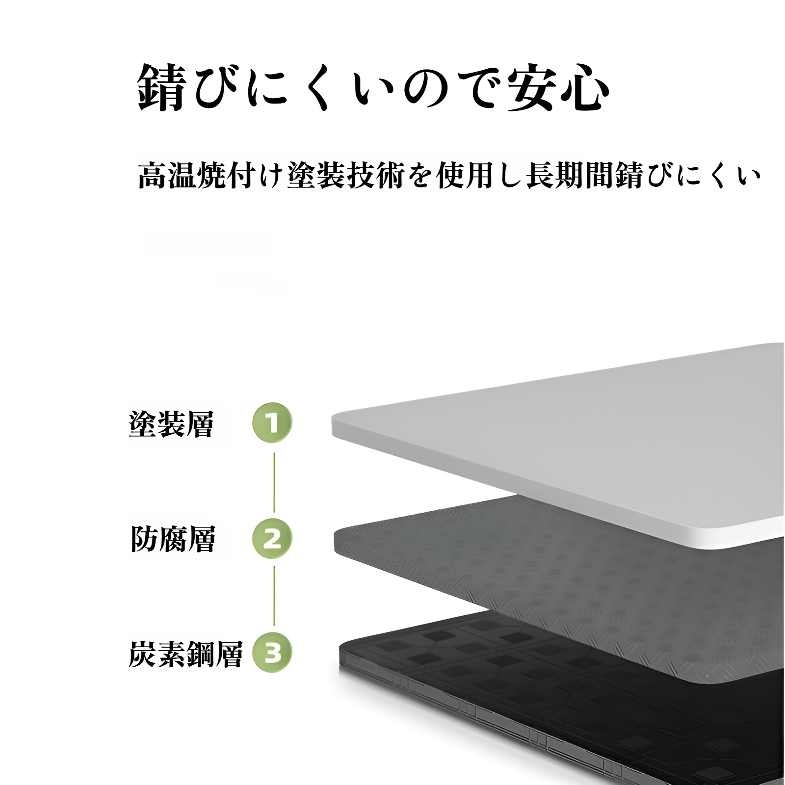 クローゼット用吊り下げ式引き出し収納ラック
