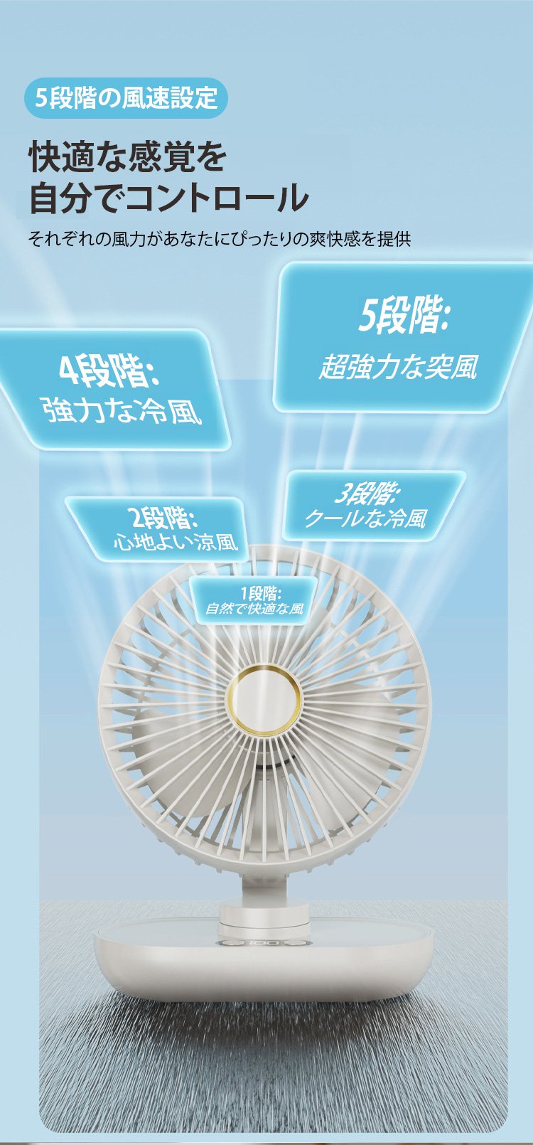 簡単操作の小型卓上扇風機