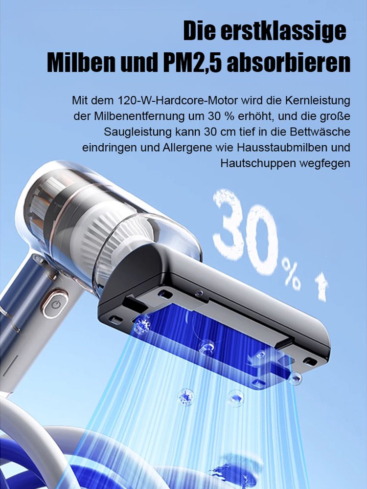 【Upgrade-Version】Multifunktionaler Auto-Staubsauger