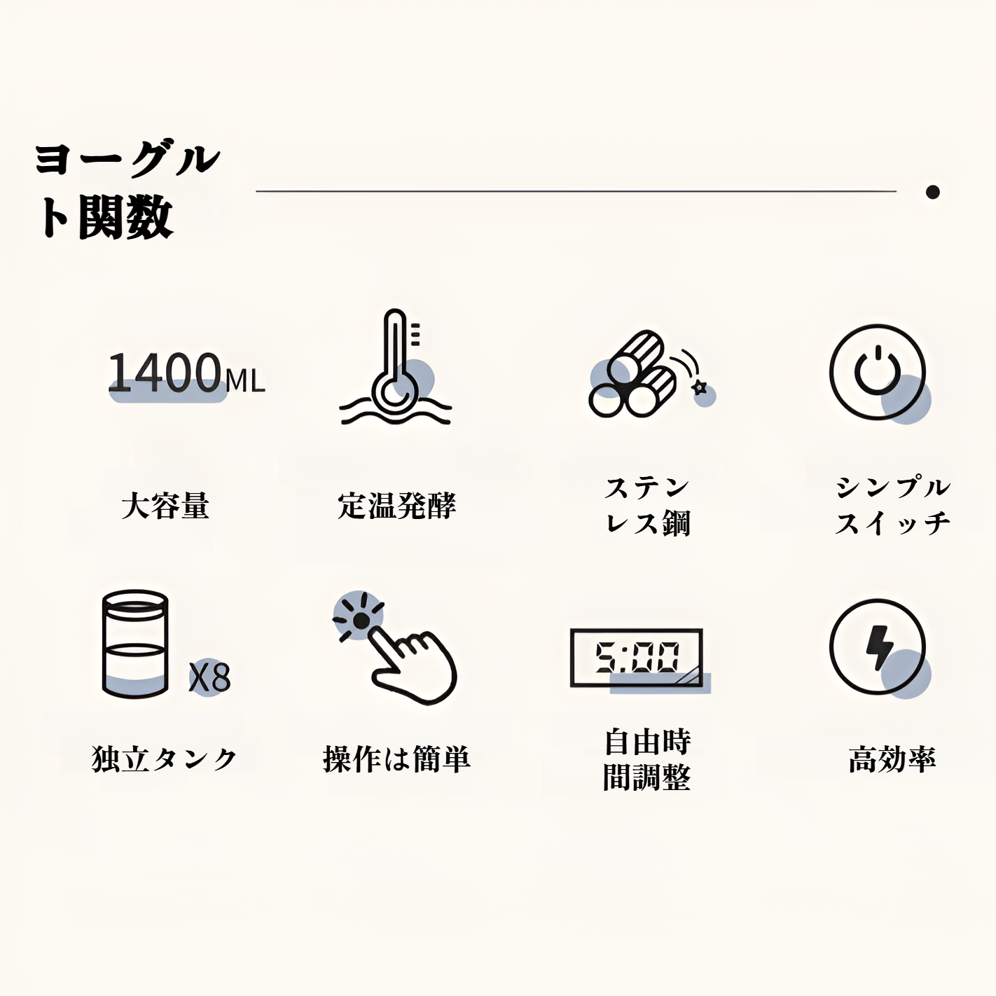 1400ML大容量ヨーグルトマシンの上部からの写真