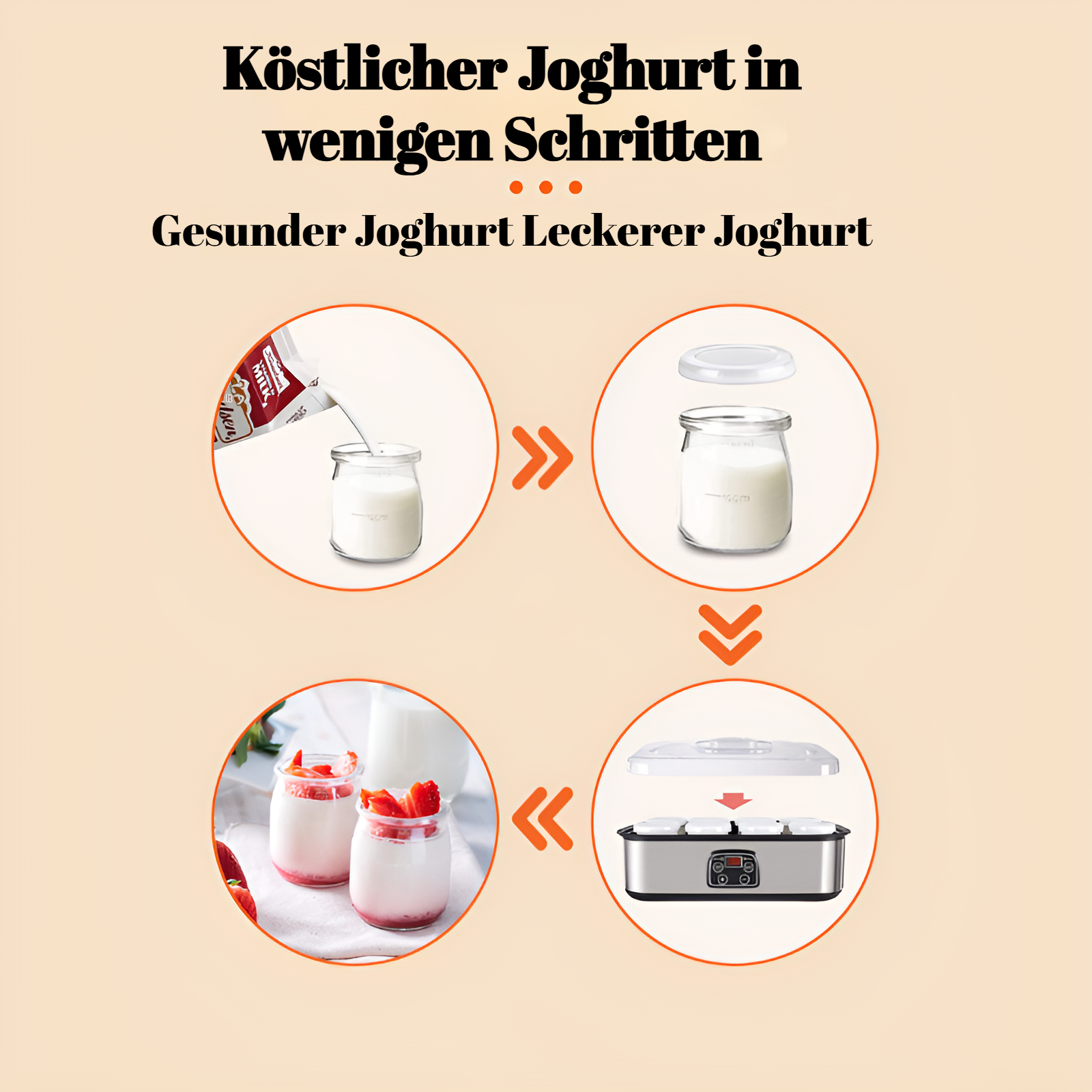 Joghurtmaschine Milchshake Marmelade Eis Joghurt Pudding 8 Punkte Tasse 1400 ml
