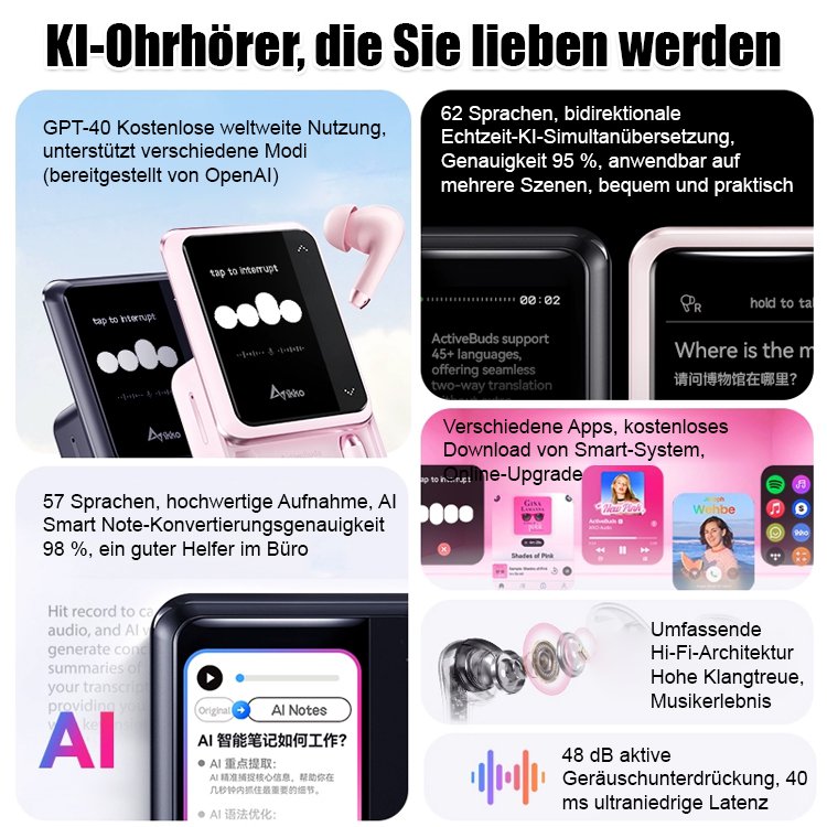 Neue Bluetooth-Kopfhörer mit Touch-Display