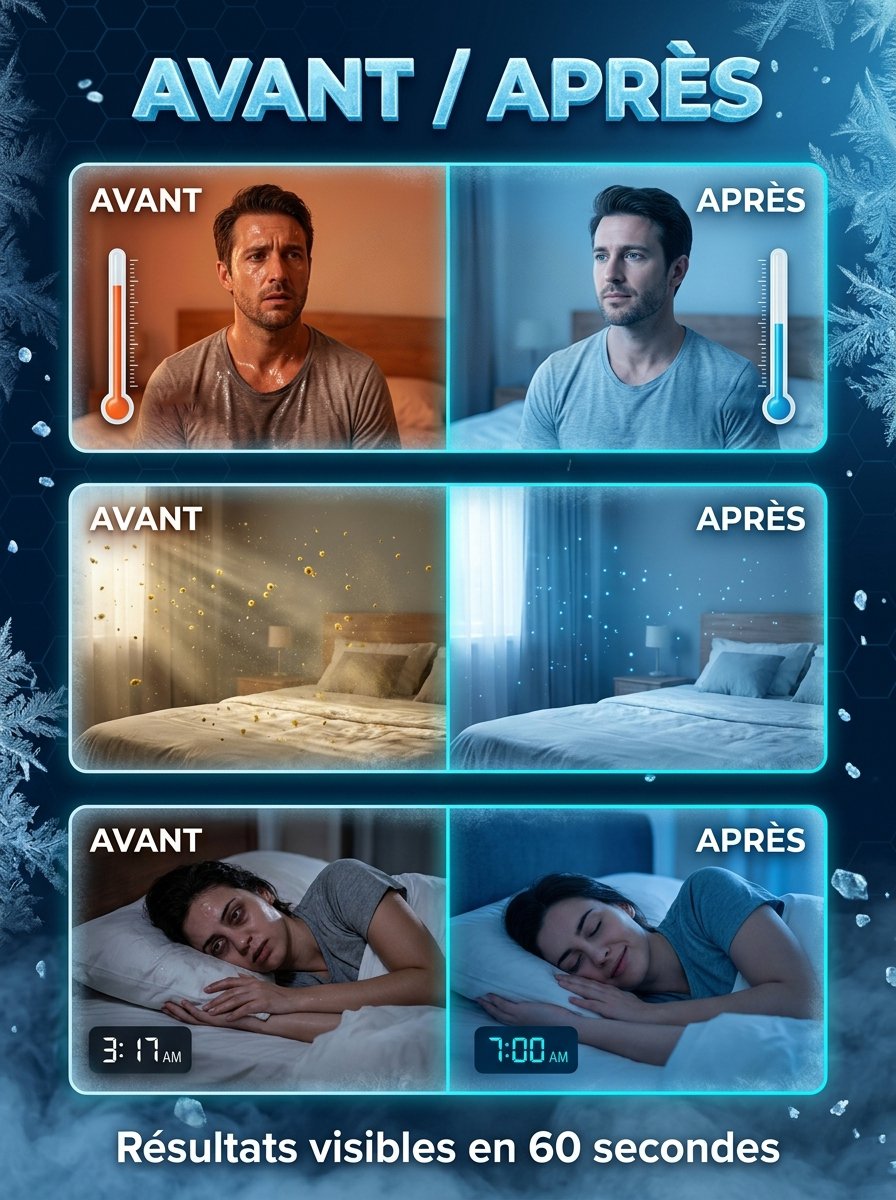 【Refroidissement de toute la pièce en 60 secondes】Ventilateur colonne utilisable debout ou allongé