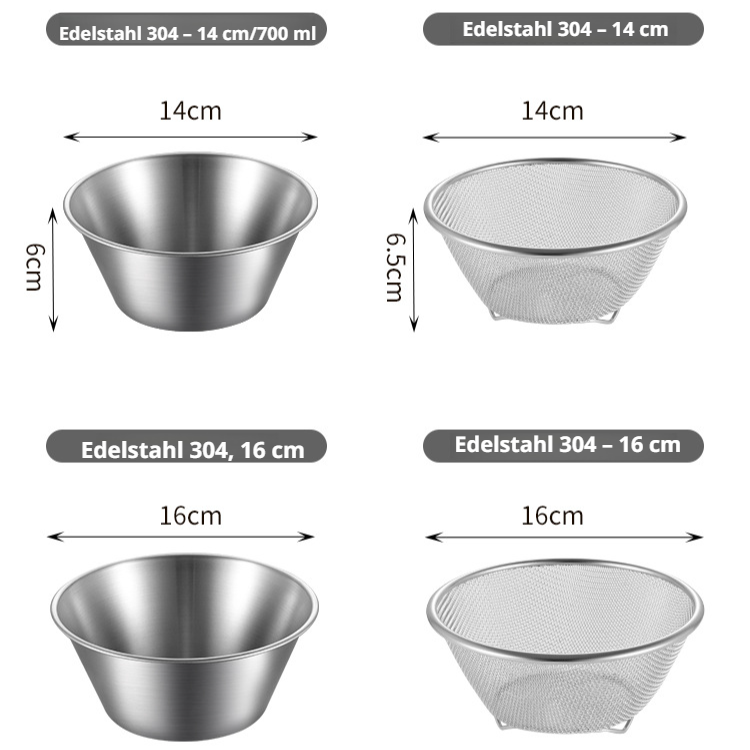 Mini 304 Edelstahl Abtropfschale Filter Obstkorb Abtropfkorb Essenszubereitungsschüssel Becken Reisw