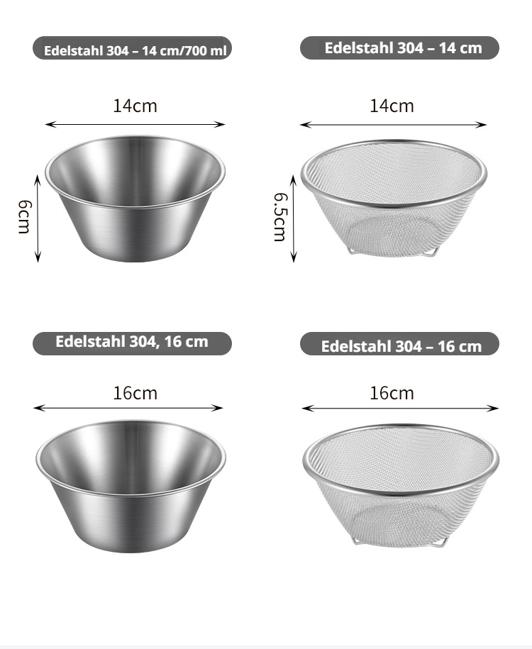 Rostfreier Edelstahl Abtropfkorb mit Obst