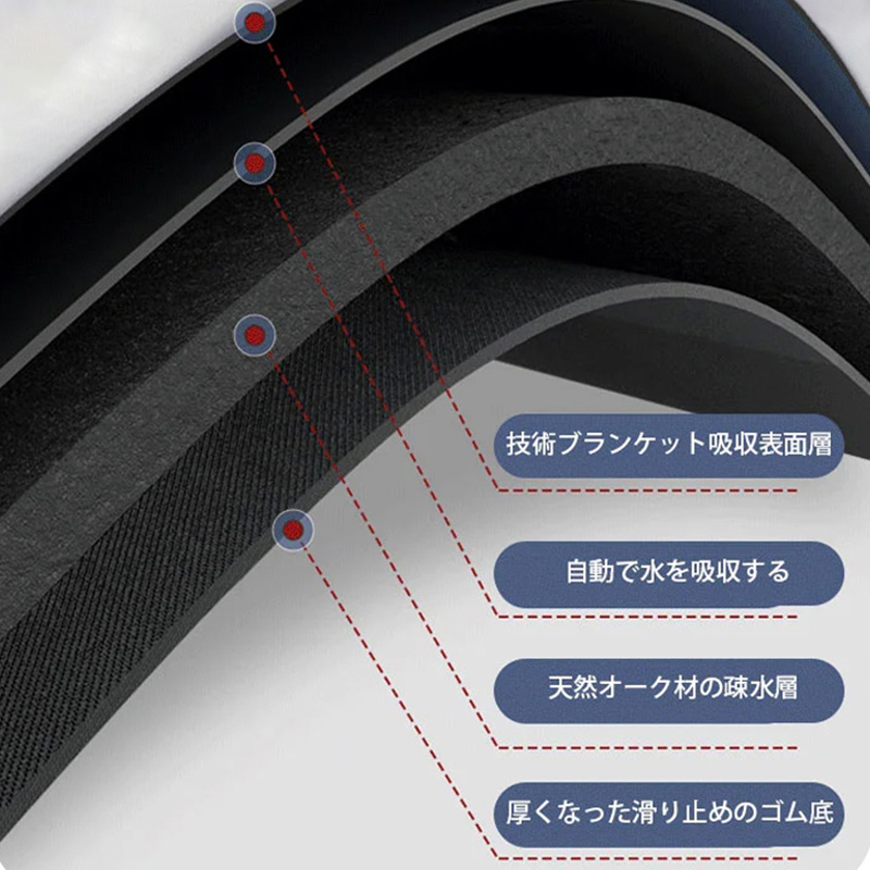 3D立体珪藻土バスマット