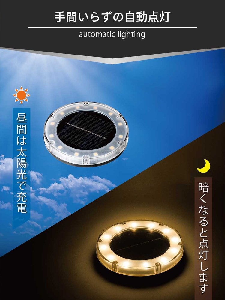 【2024年度受賞】埋め込み式LEDソーラーライト