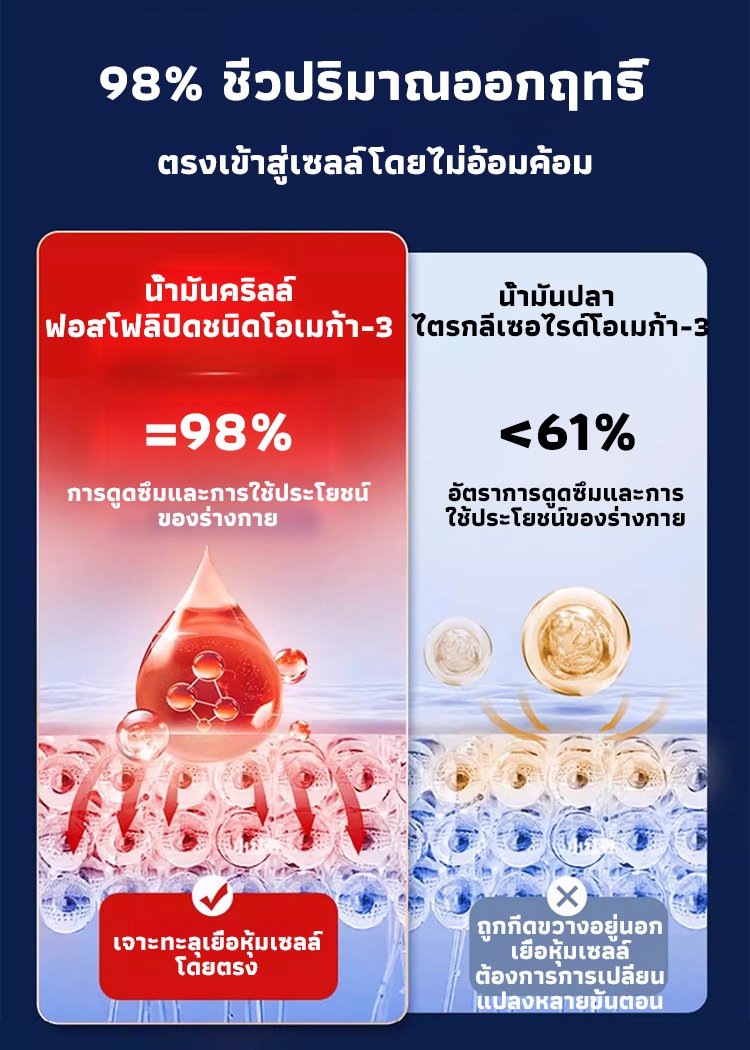 HFH-【康民国际医院新研发】南极磷虾油_16.jpg