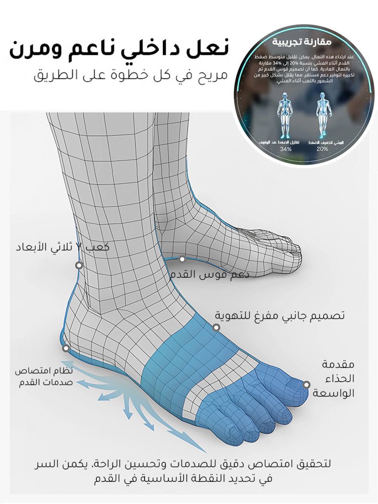 【أساس الرجل الناجح】صندل مفرغ كبير الحجم ذو تهوية جيدة ومضاد للانزلاق