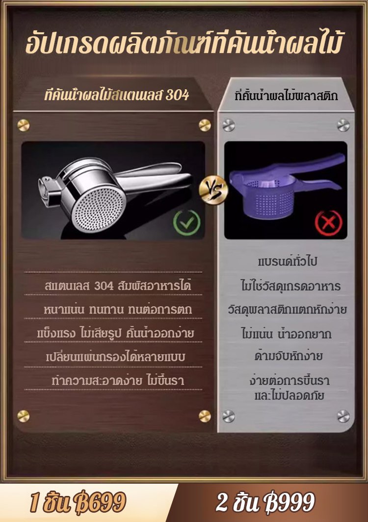 【อเนกประสงค์】ที่คั้นน้ำผลไม้สแตนเลสในครัว - กล่องบรรจุสวยงาม 