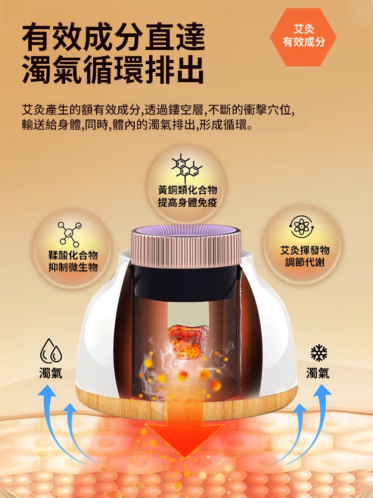 【三伏艾灸效果翻倍】無菸多功能艾灸罐