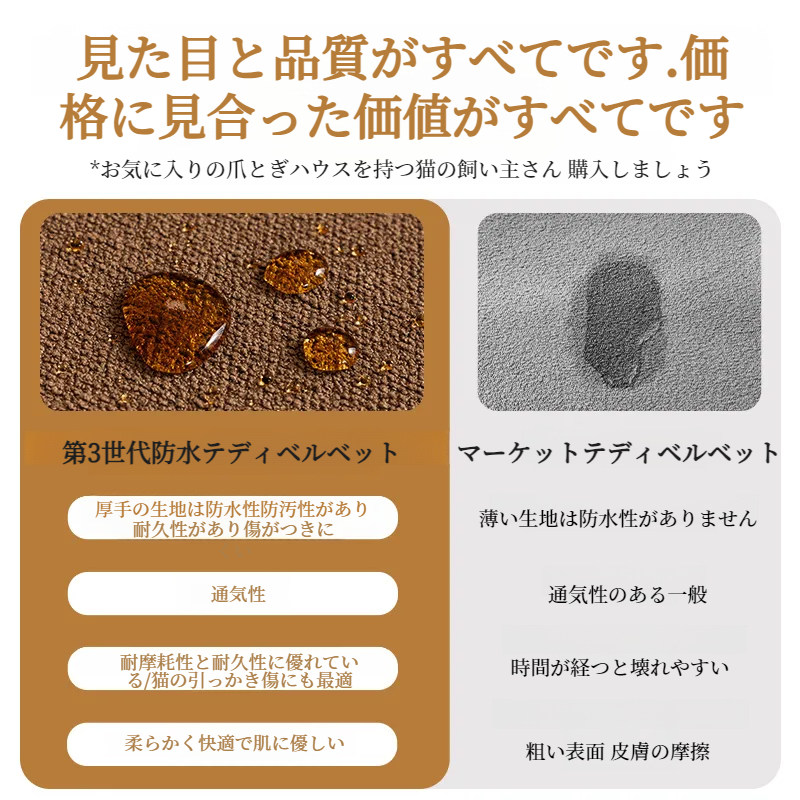 ソファークッション毛布 ソリッドカラーフルカバークッションソファカバー 防水防汚テディフリース毛布