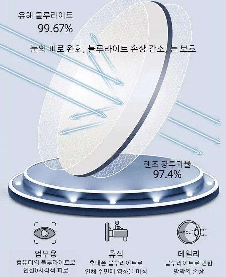 초경량 컴포트 블루라이트 차단 돋보기