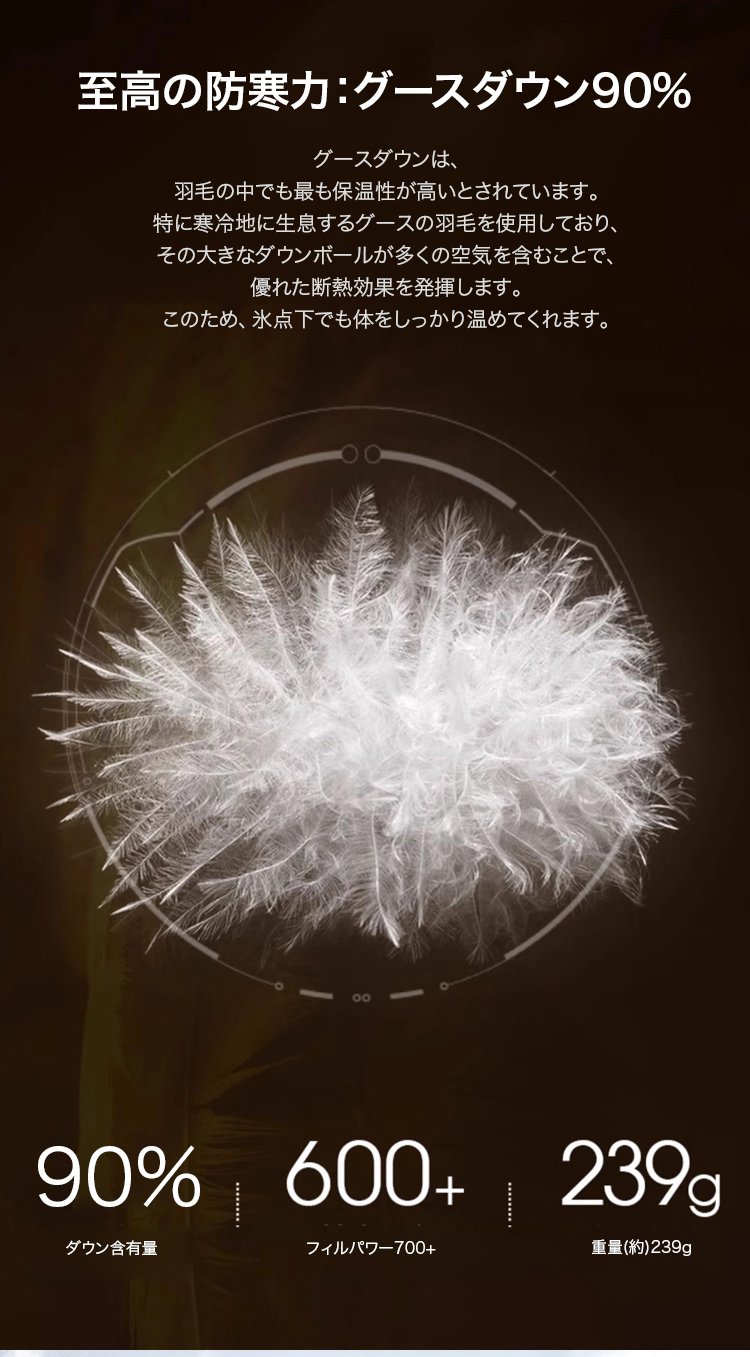 100%ホワイトグースダウンを使用したダウンジャケットの内部構造