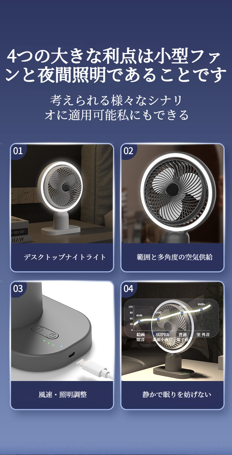 オフィスで使える小型デスクファン