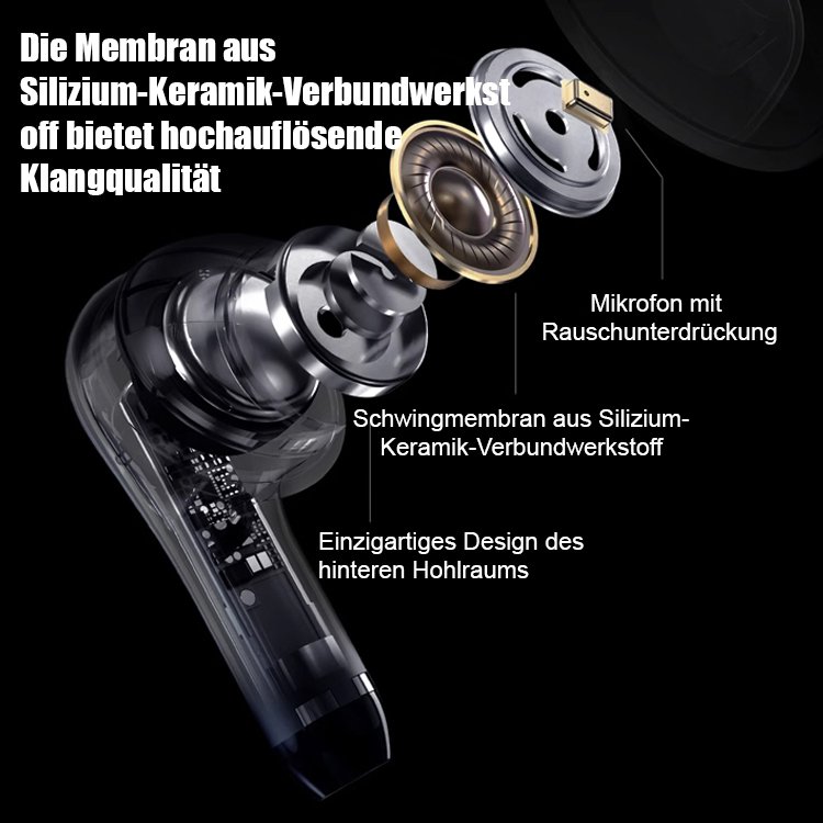 Neue Bluetooth-Kopfhörer mit Touch-Display