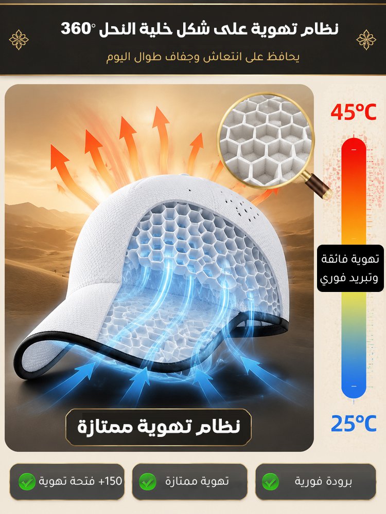 قبعة بيسبول سريعة الجفاف وجيدة التهوية بتصميم متكامل مبتكر
