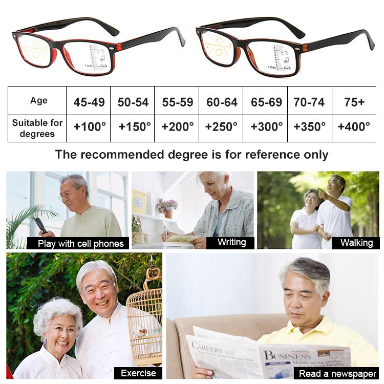 Eterlens Retro Anti-blue Light Reading Glasses